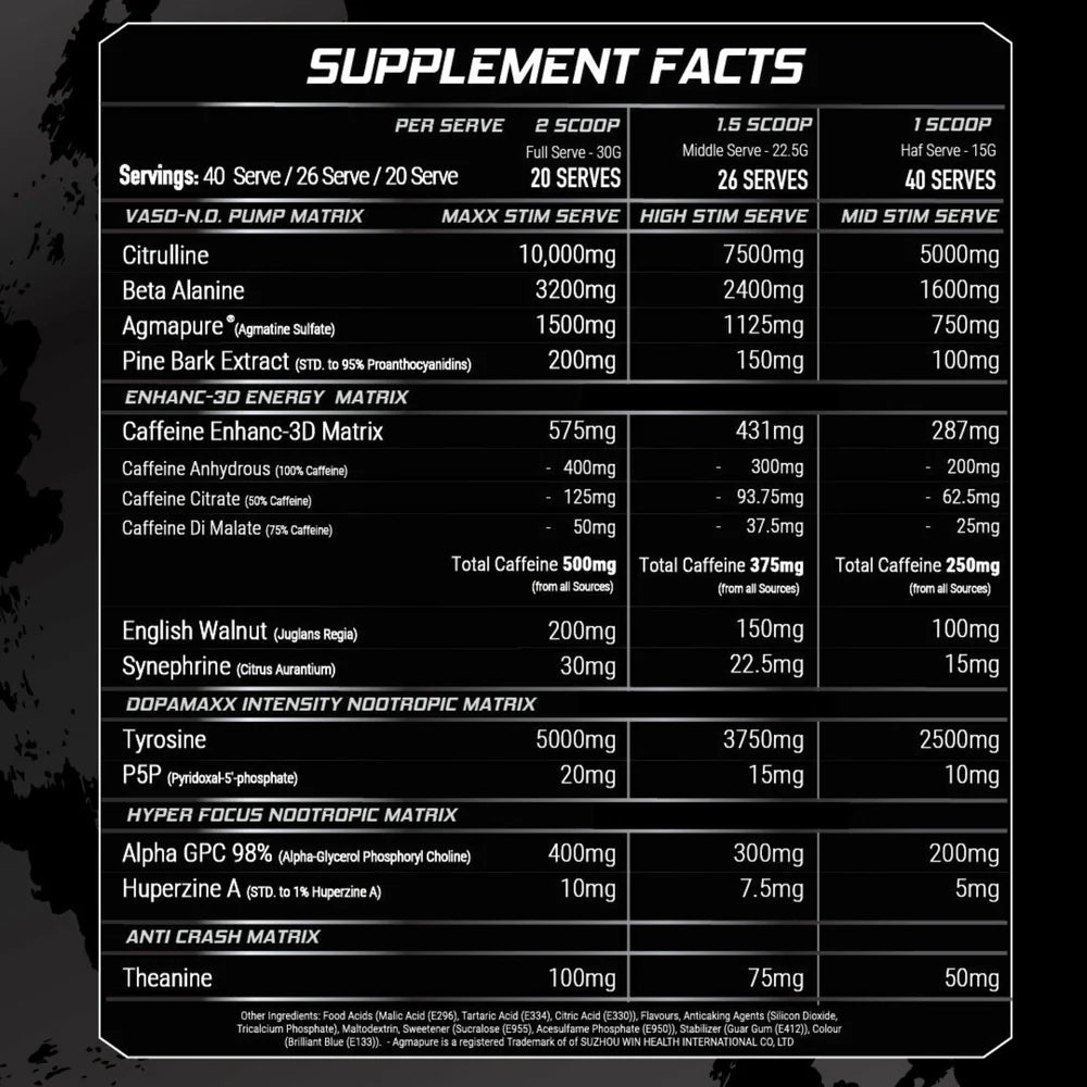 Altered Nutrition - Altered State V3
