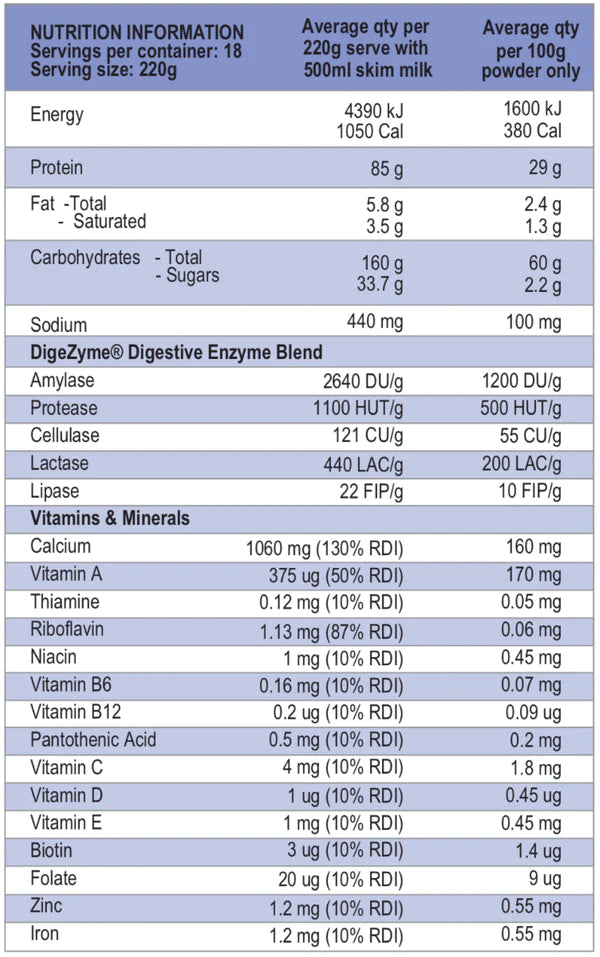 International Protein - Heavy Weight Mass Gainer 2kg