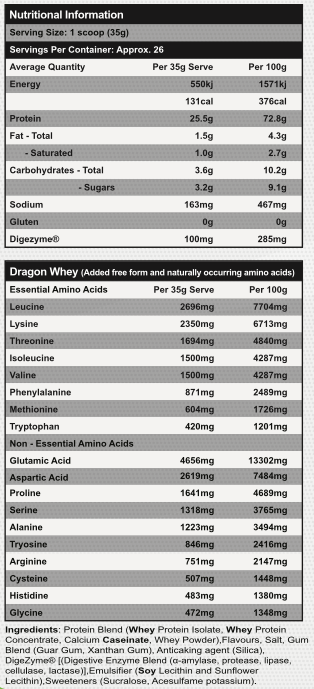 Red Dragon Nutritionals - Dragon Whey 26 servings