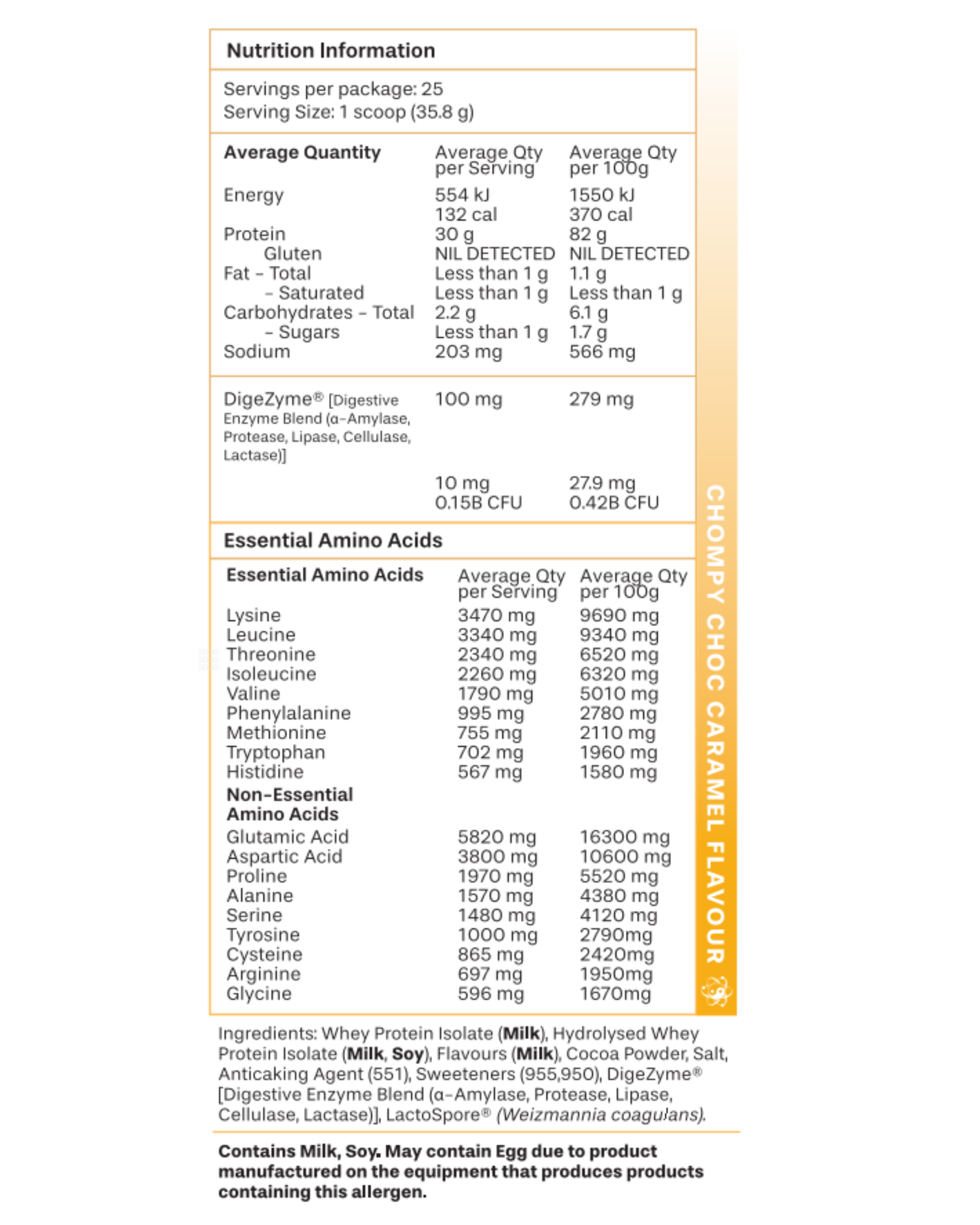 SYNERGISTIC LABS ISO-LETE HYDRO WHEY