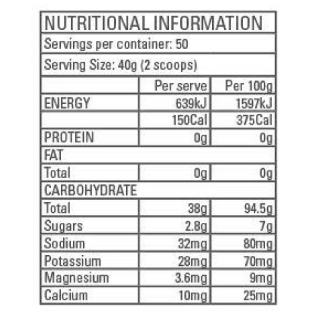 Gen-Tec Nutrition - Pure Carbs 2kg