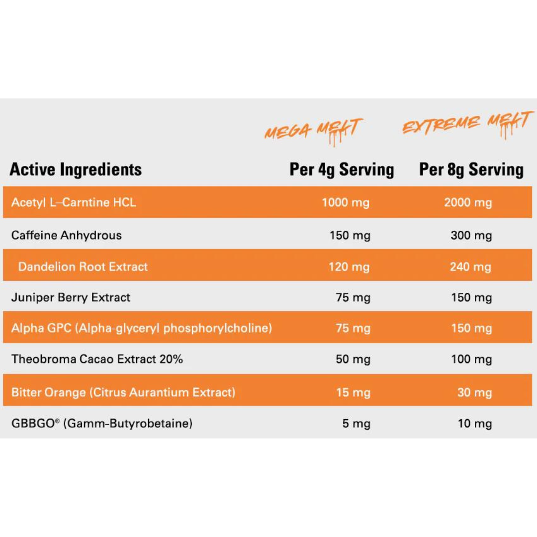 Legit Supps - Melt 60 serves