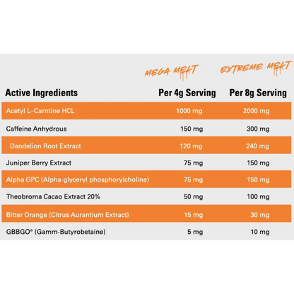 Legit Supps - Melt 60 serves