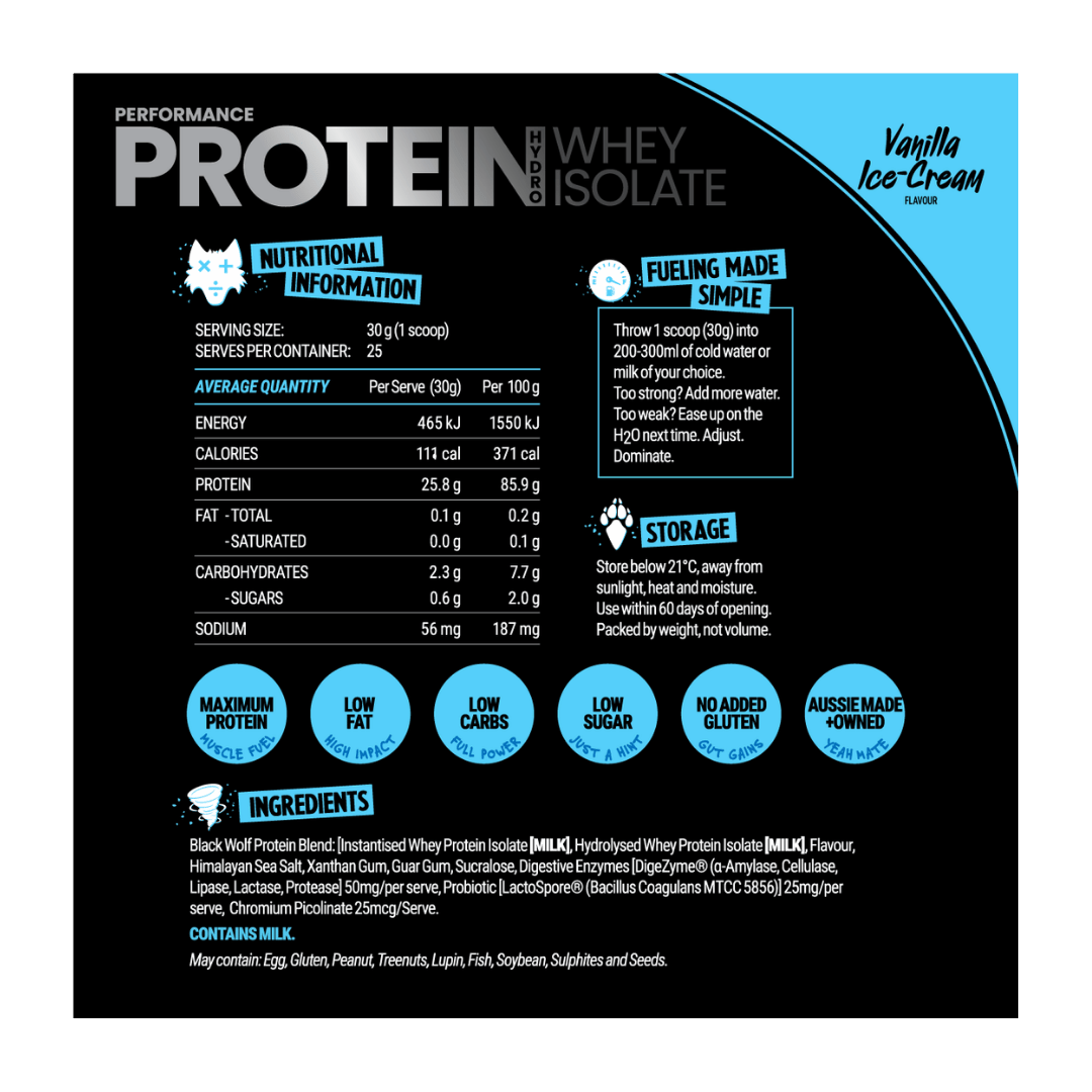 Black Wolf - Whey Isolate 25 Serves