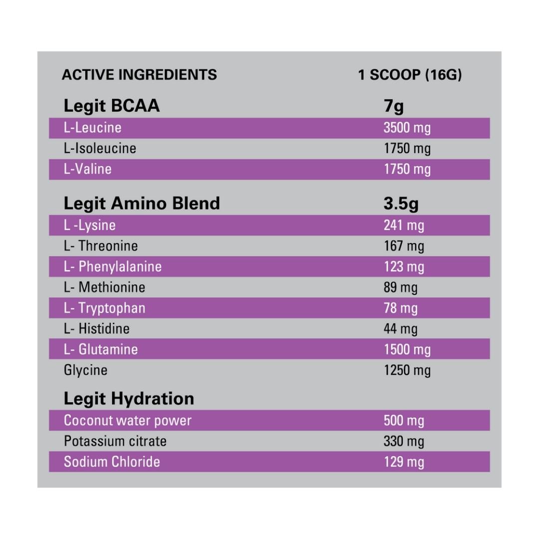 Legit Supps - Recovery 30 Serves