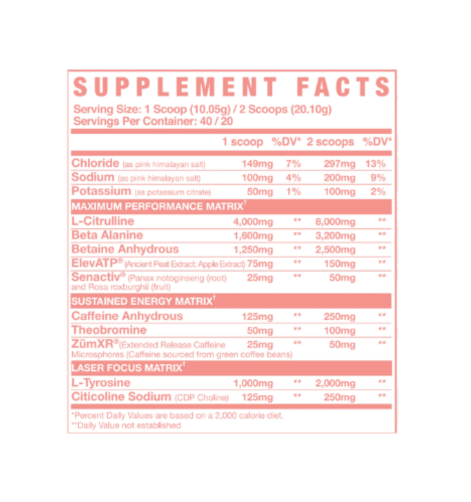 Axe & Sledge - Intake