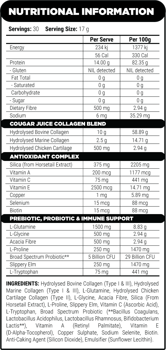 Faction Labs - Cougar Juice 30 Servings